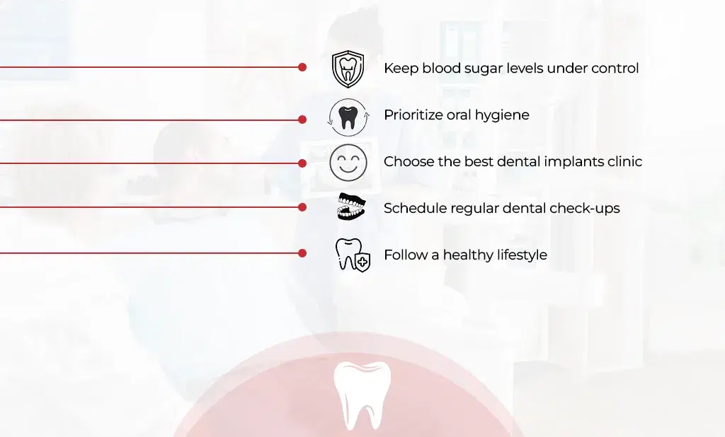 Inline-How-does-diabete-affect-dental-health