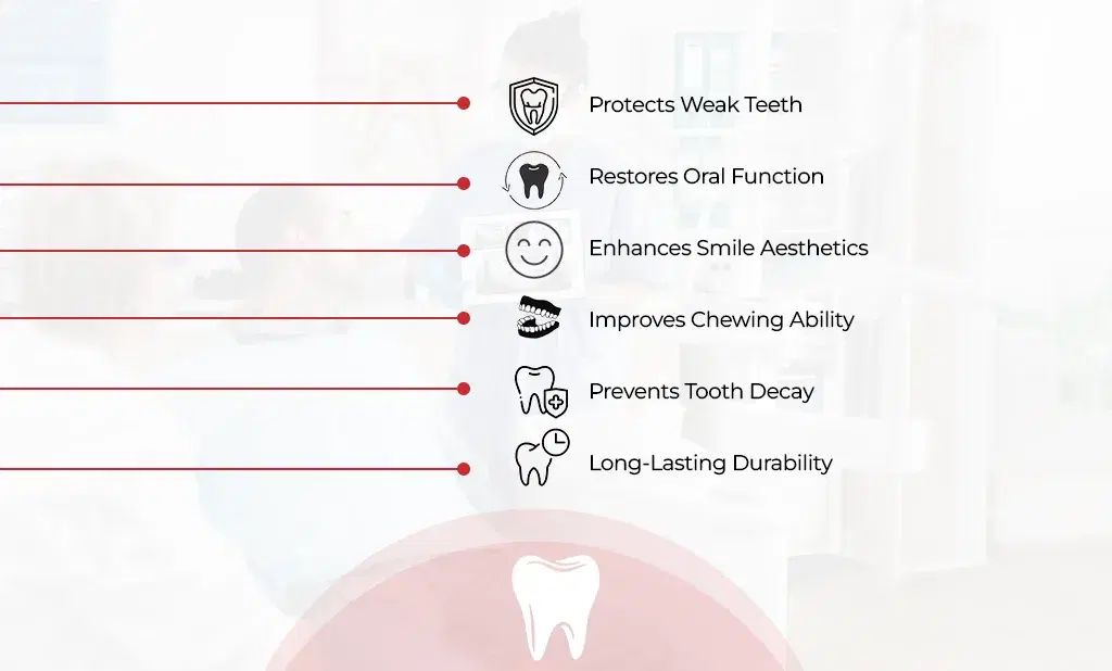 inline-role-of-dental-crowns-in-oral-health
