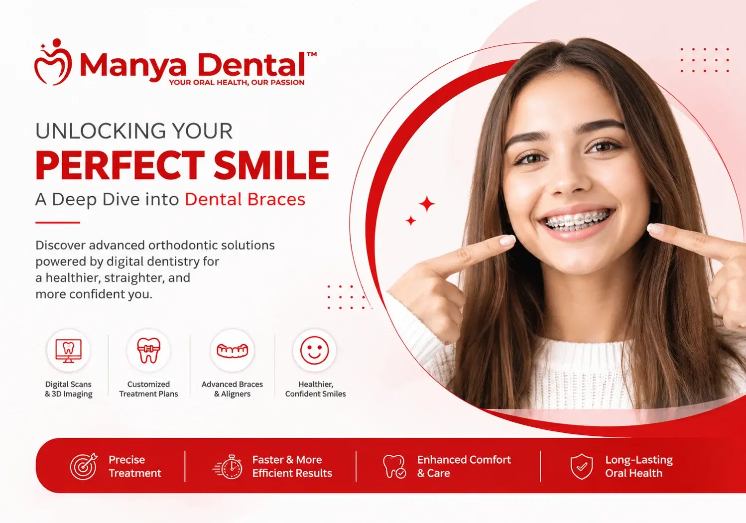 Unlocking your perfect smile
