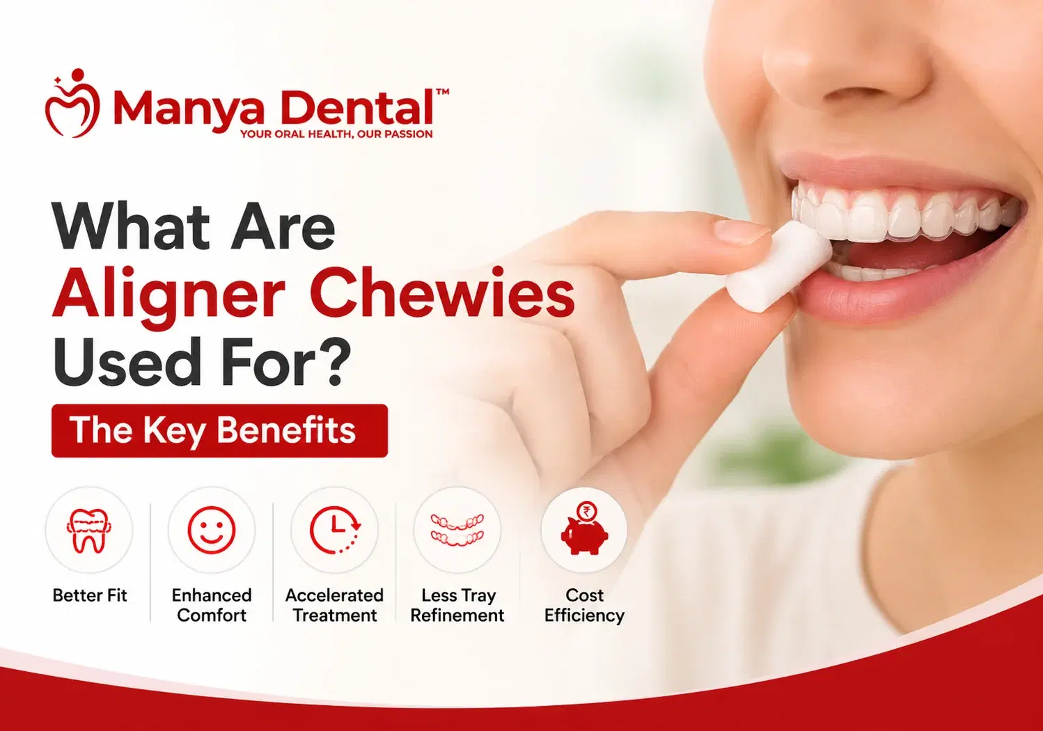 Aligner Chewies