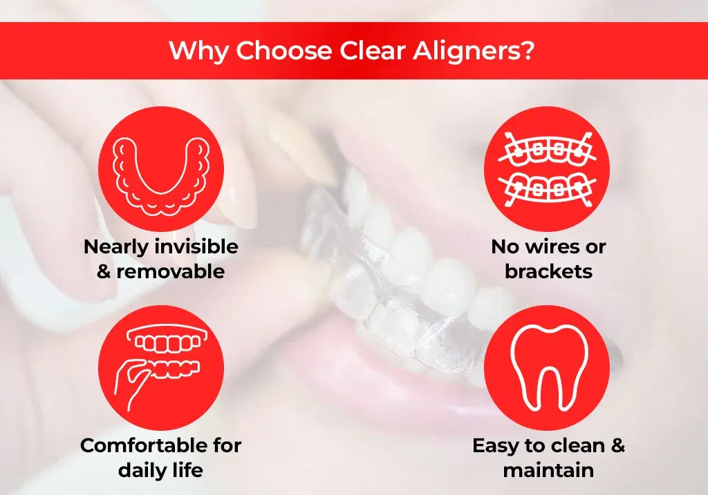 inline-how-clear-aligners-can-correct-bites
