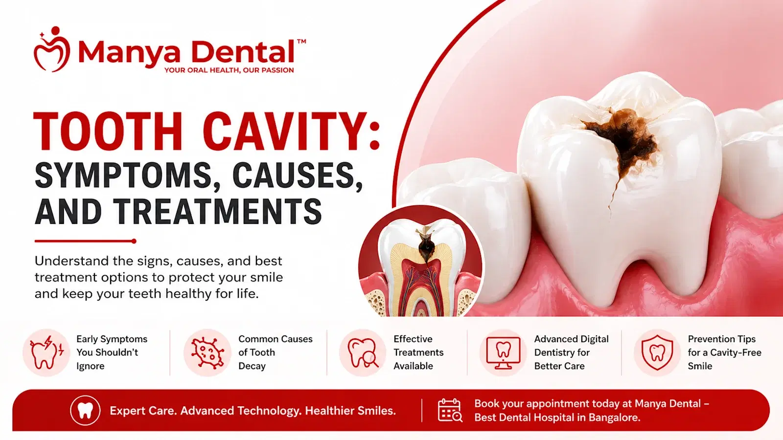 tooth cavity banner image