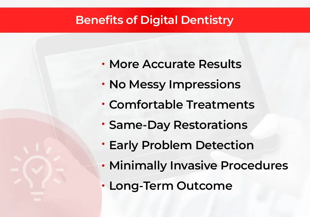 Inline-Digital-Dentistry